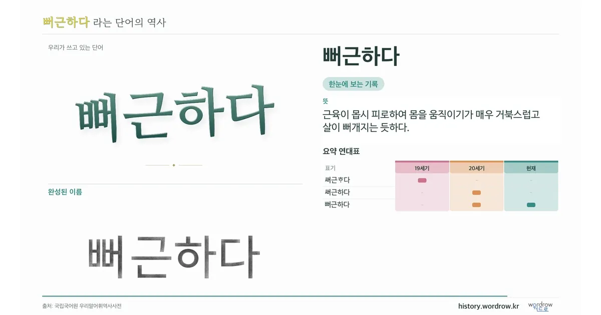 뻐근하다 대표 이미지