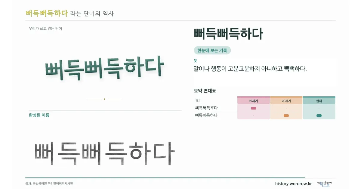 뻐득뻐득하다 대표 이미지
