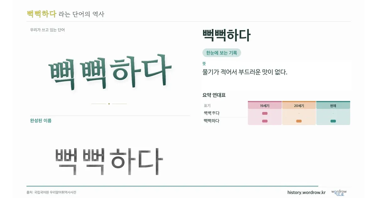 뻑뻑하다 대표 이미지
