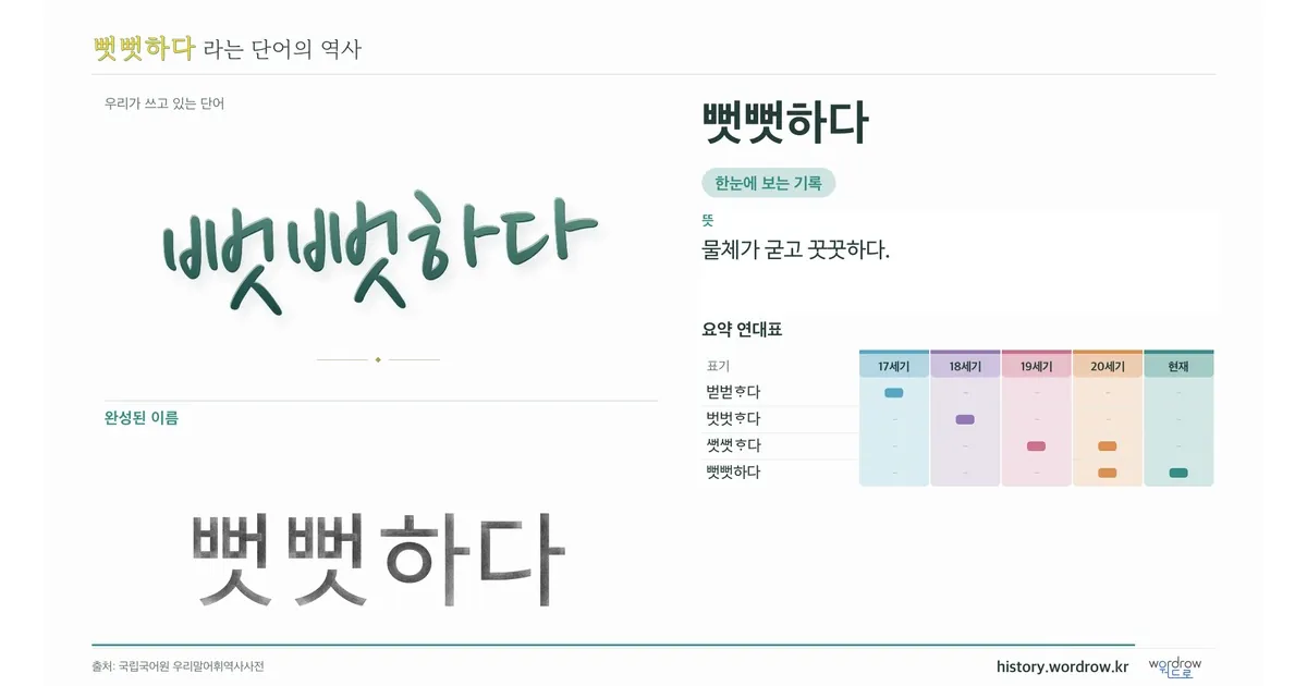 뻣뻣하다 대표 이미지