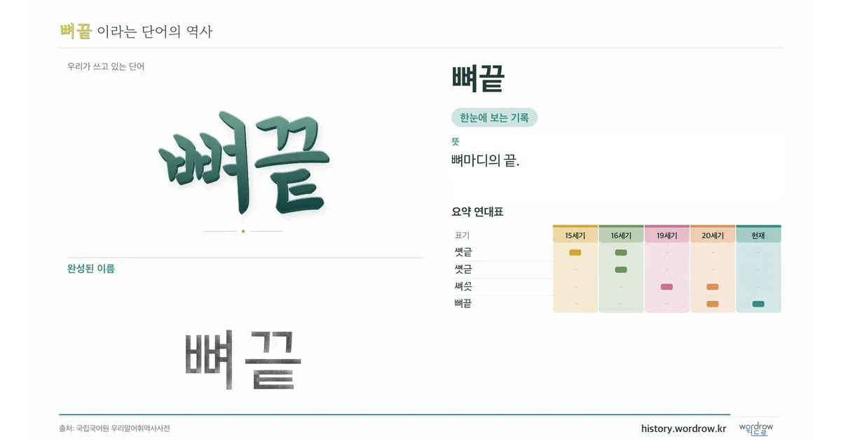 뼈끝 대표 이미지