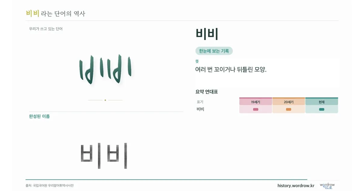 비비 대표 이미지
