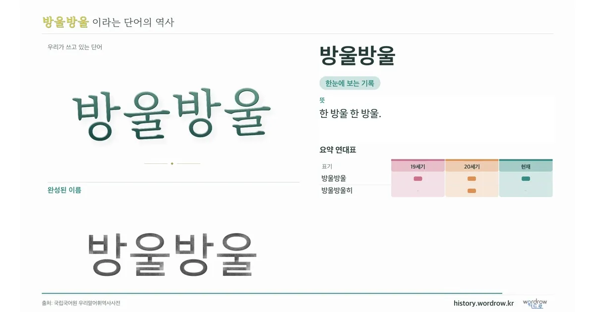 방울방울 대표 이미지