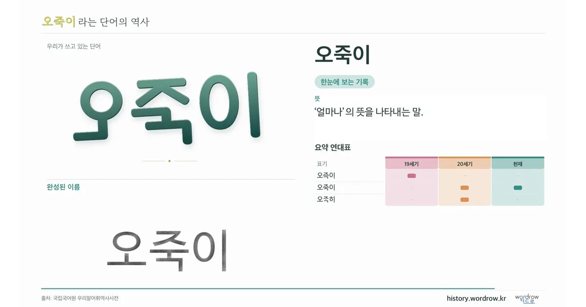 오죽이 대표 이미지