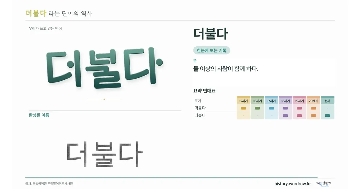 더불다 대표 이미지