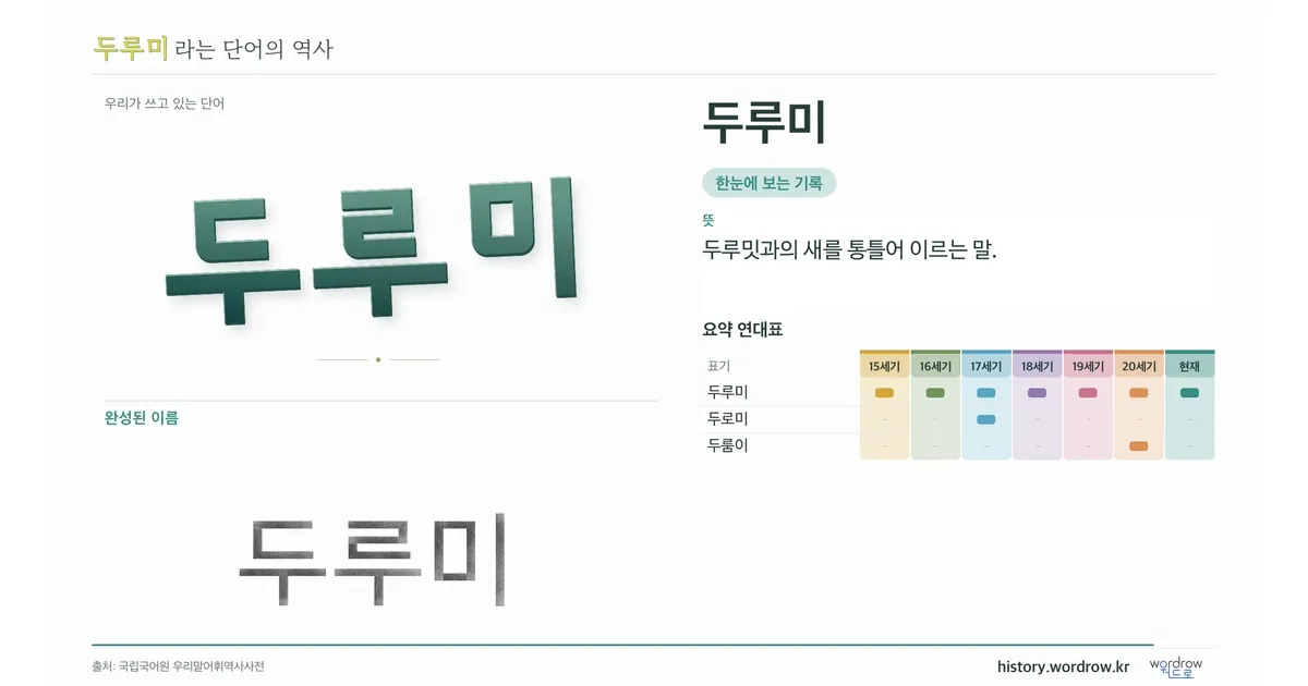 두루미 대표 이미지
