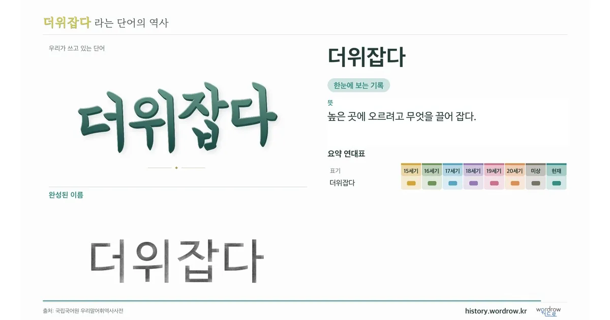 더위잡다 대표 이미지