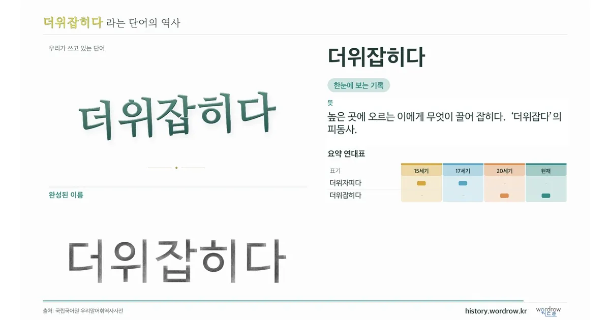 더위잡히다 대표 이미지