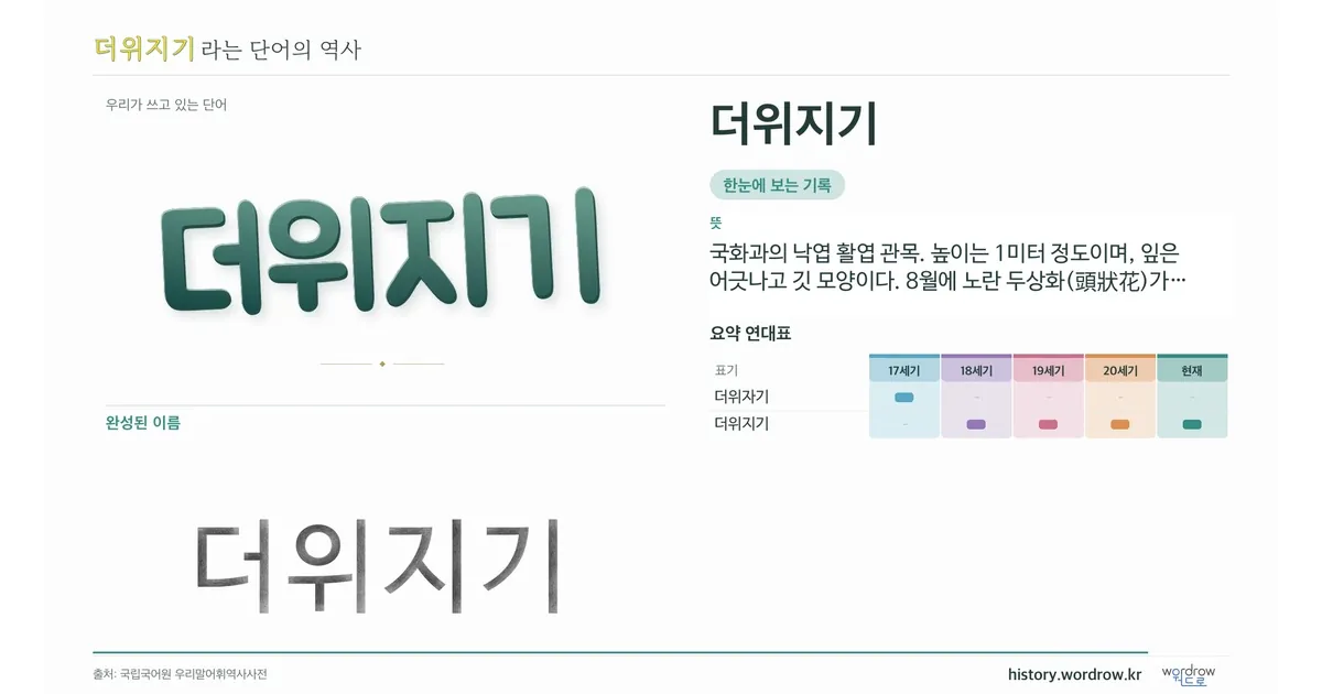 더위지기 대표 이미지