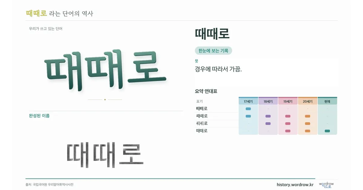 때때로 대표 이미지