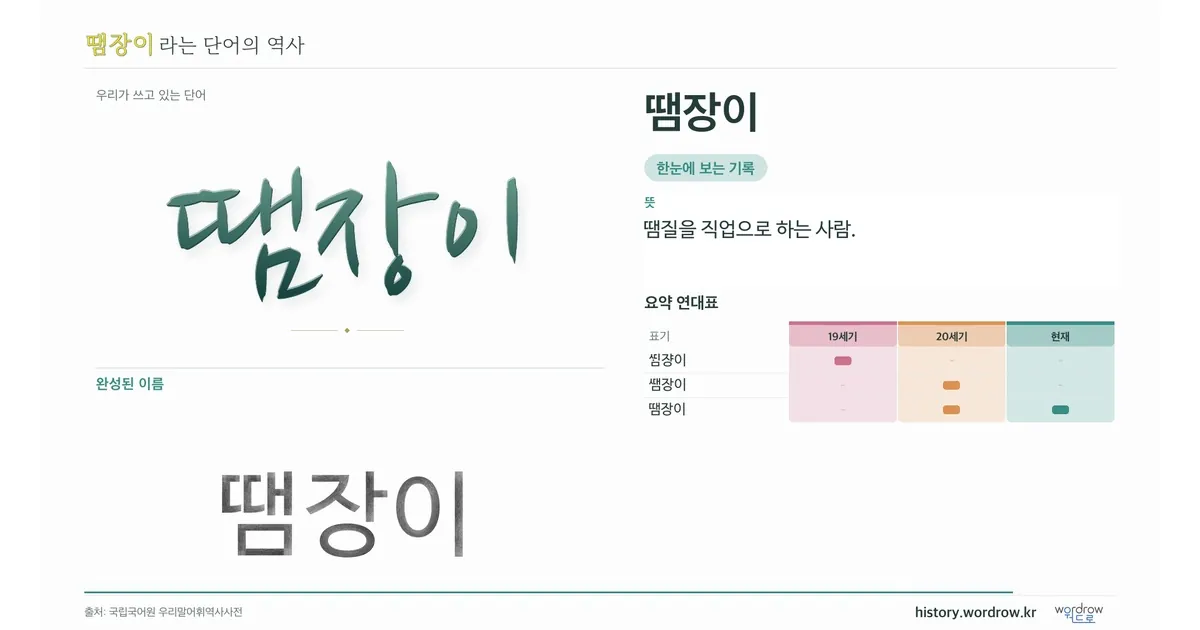 땜장이 대표 이미지