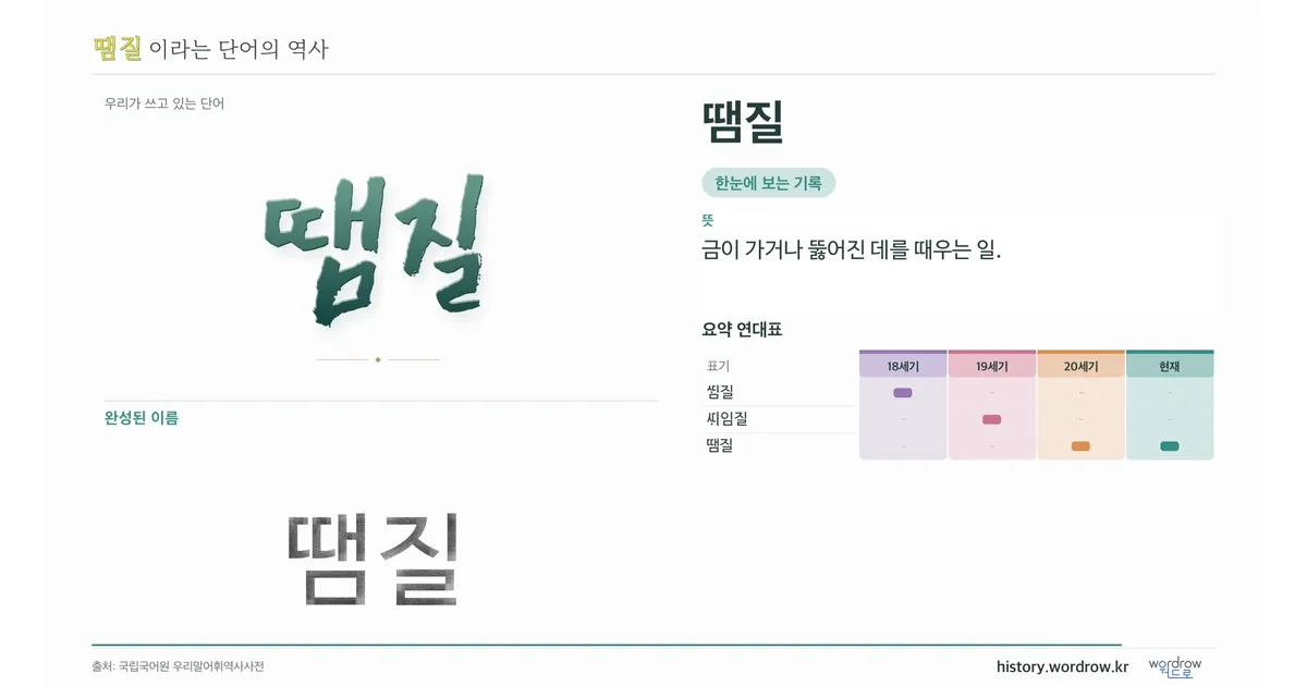 땜질 대표 이미지