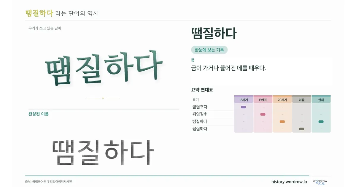 땜질하다 대표 이미지