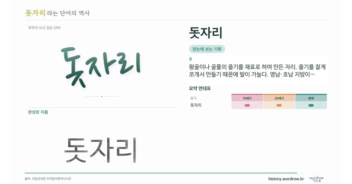 돗자리 대표 이미지