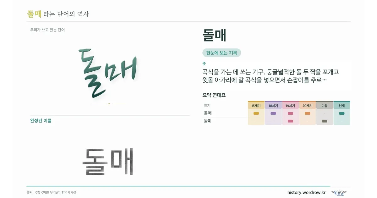 돌매 대표 이미지
