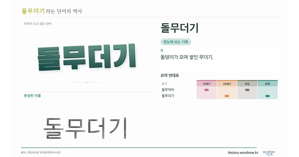 돌무더기 대표 이미지