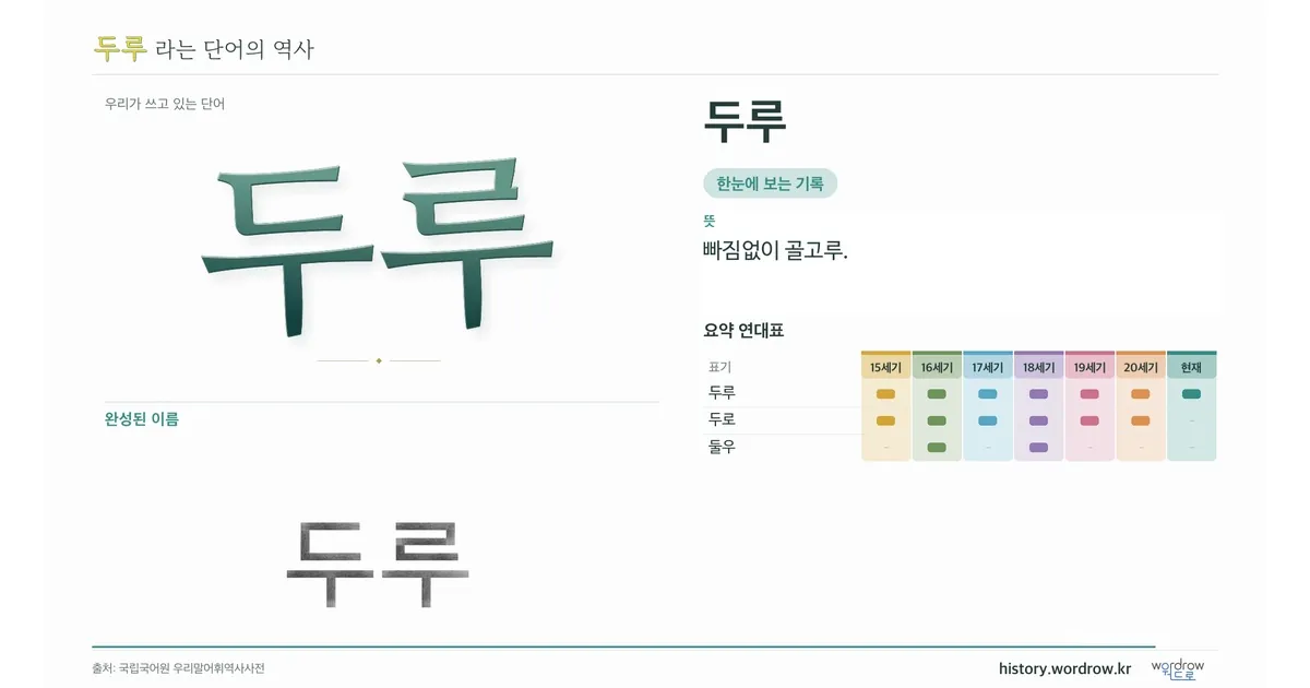 두루 대표 이미지