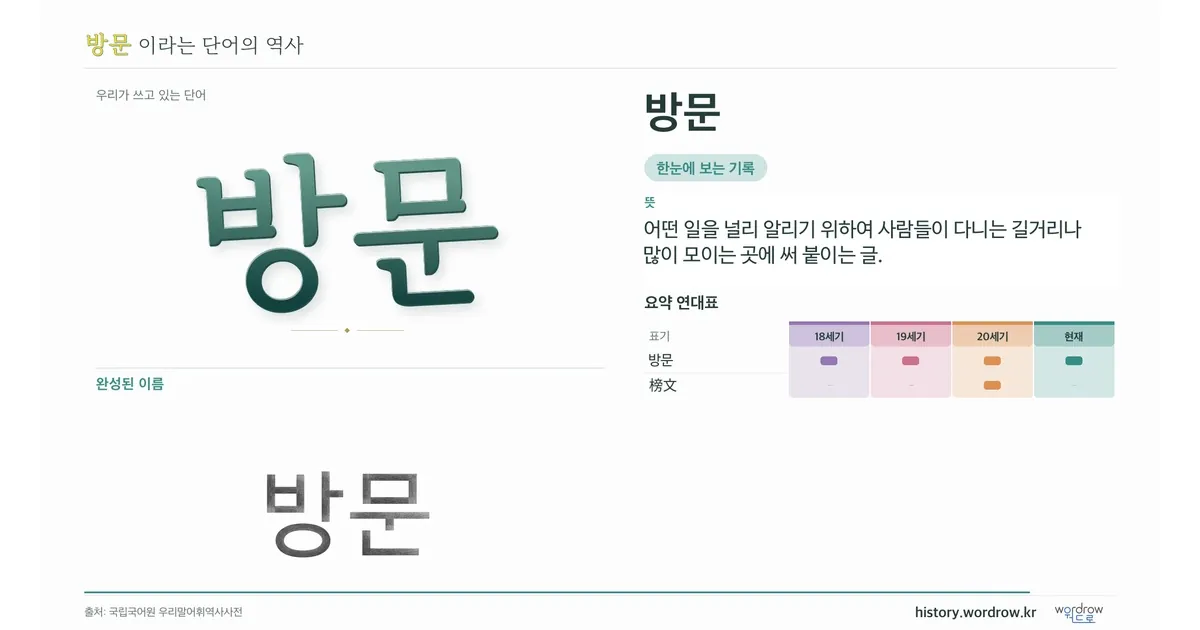 방문 대표 이미지