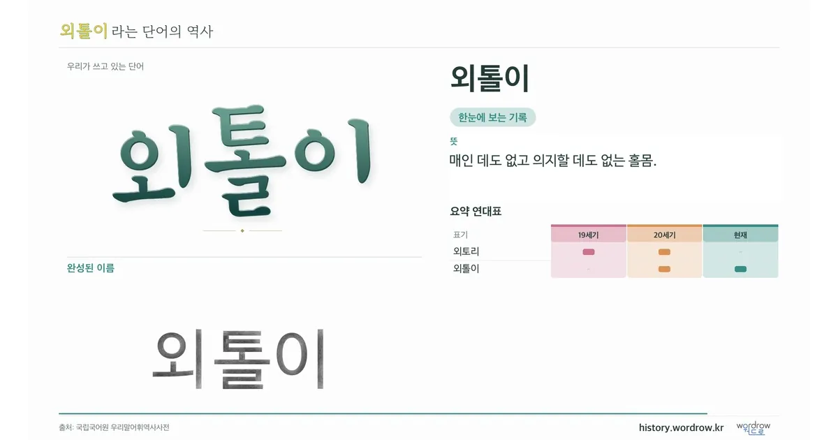 외톨이 대표 이미지