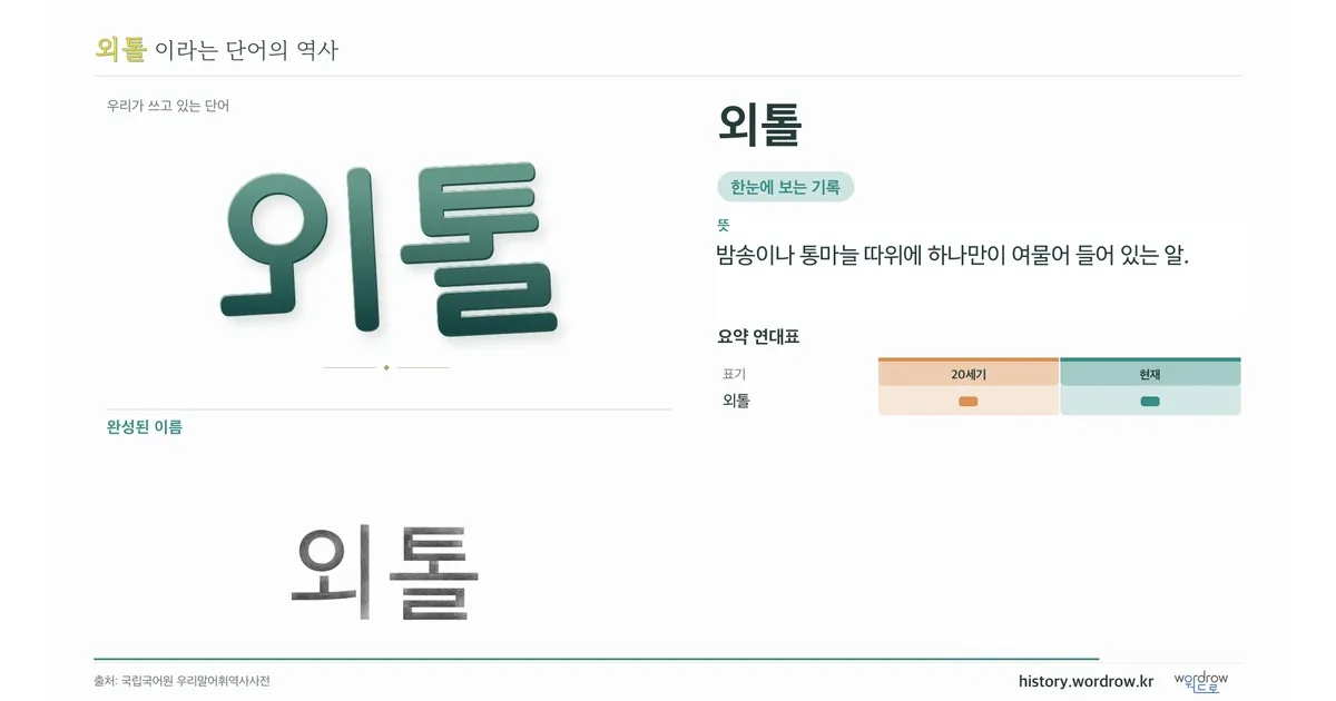 외톨 대표 이미지
