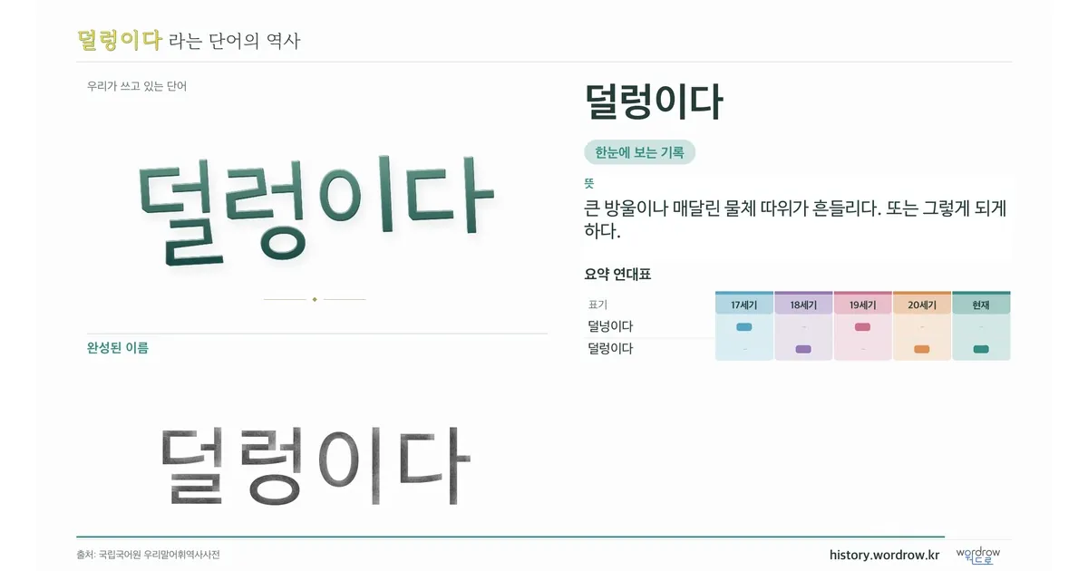 덜렁이다 대표 이미지