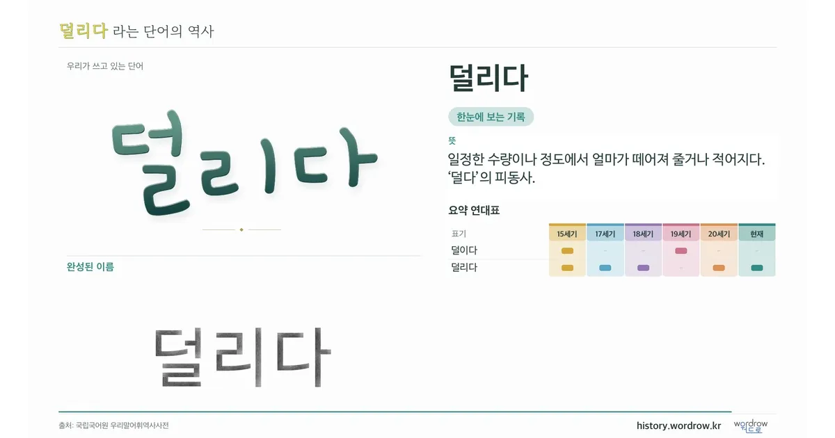 덜리다 대표 이미지