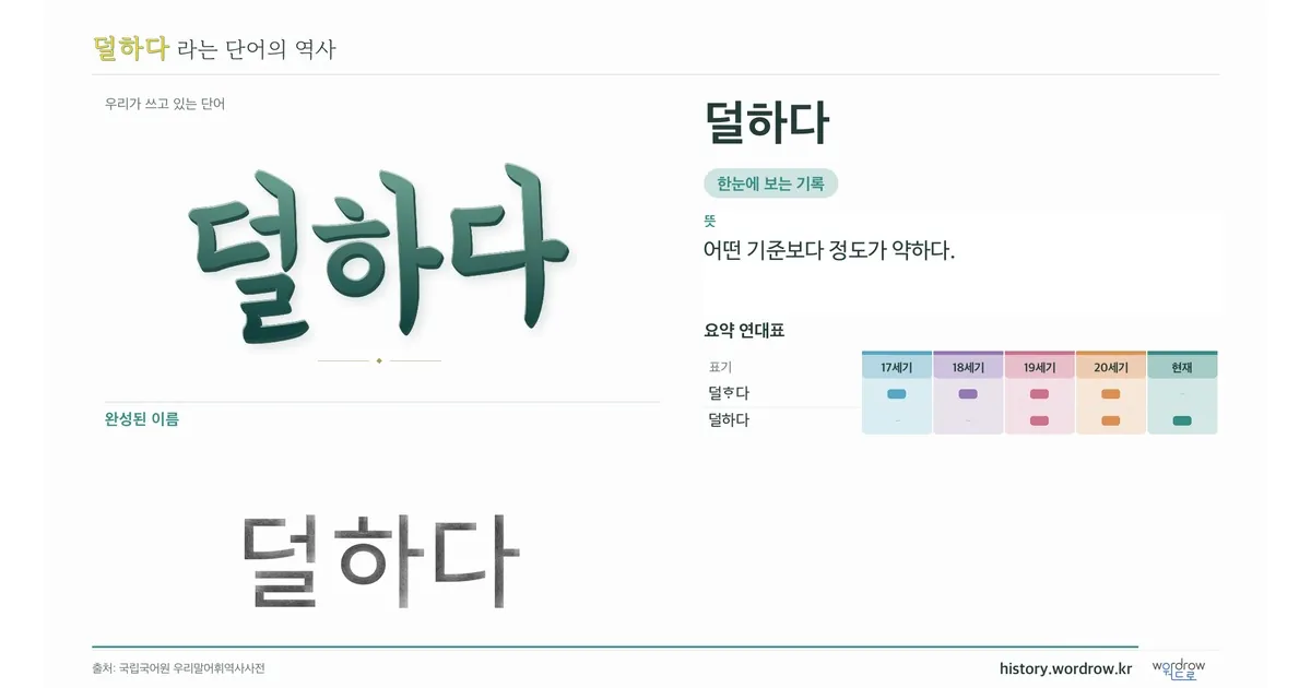 덜하다 대표 이미지
