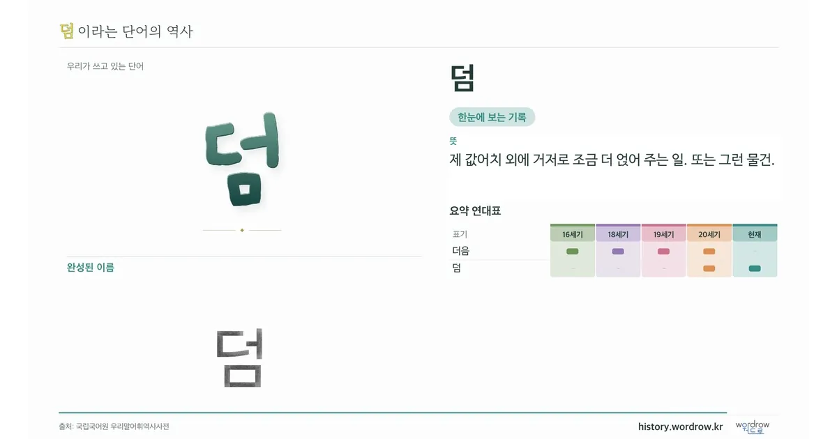 덤 대표 이미지