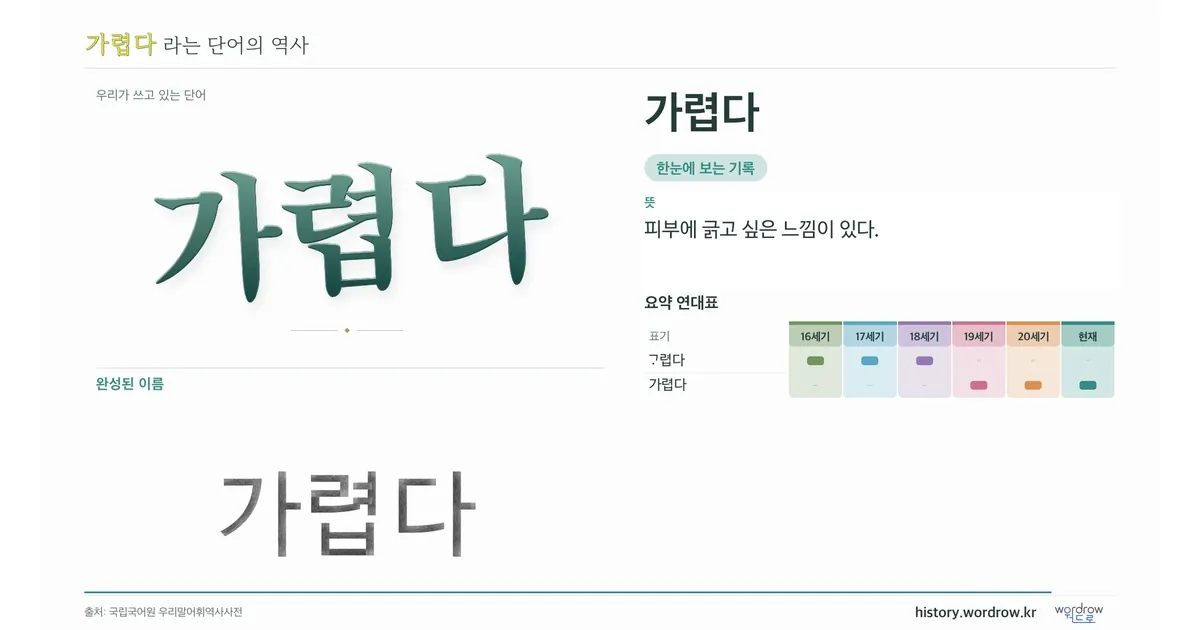 가렵다 대표 이미지