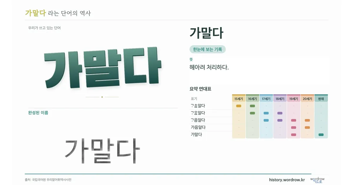 가말다 대표 이미지