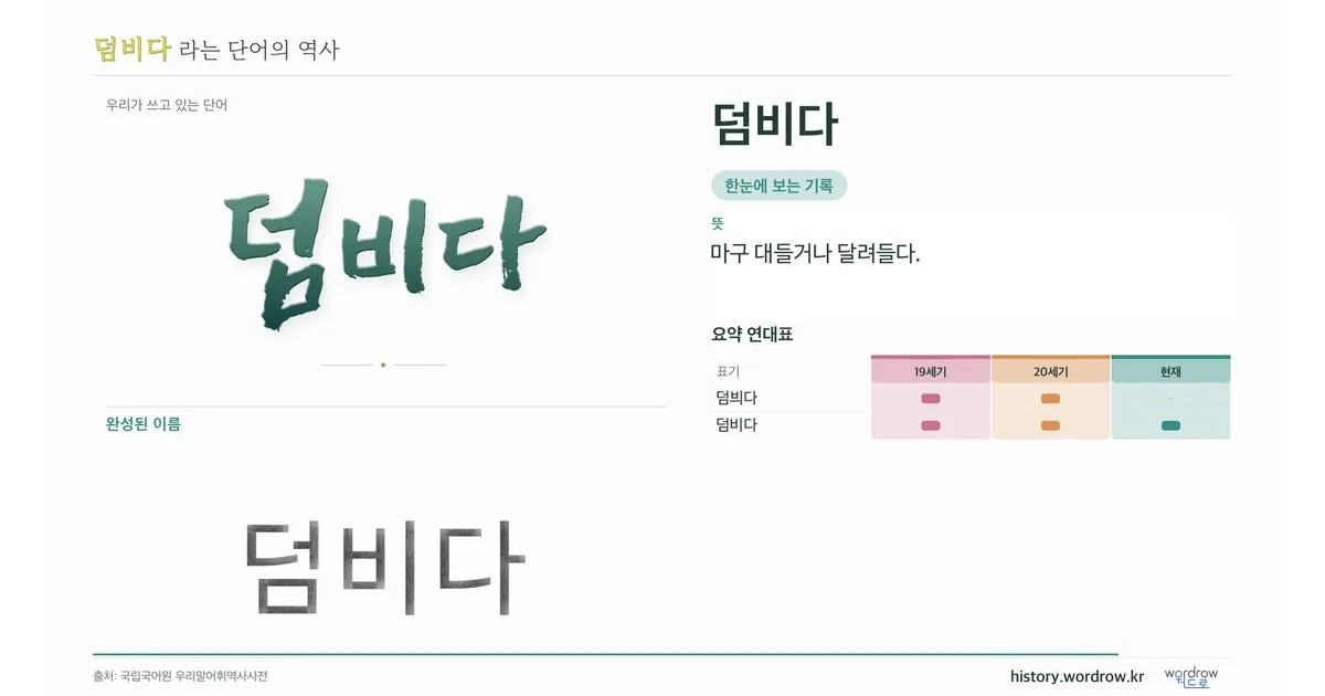 덤비다 대표 이미지