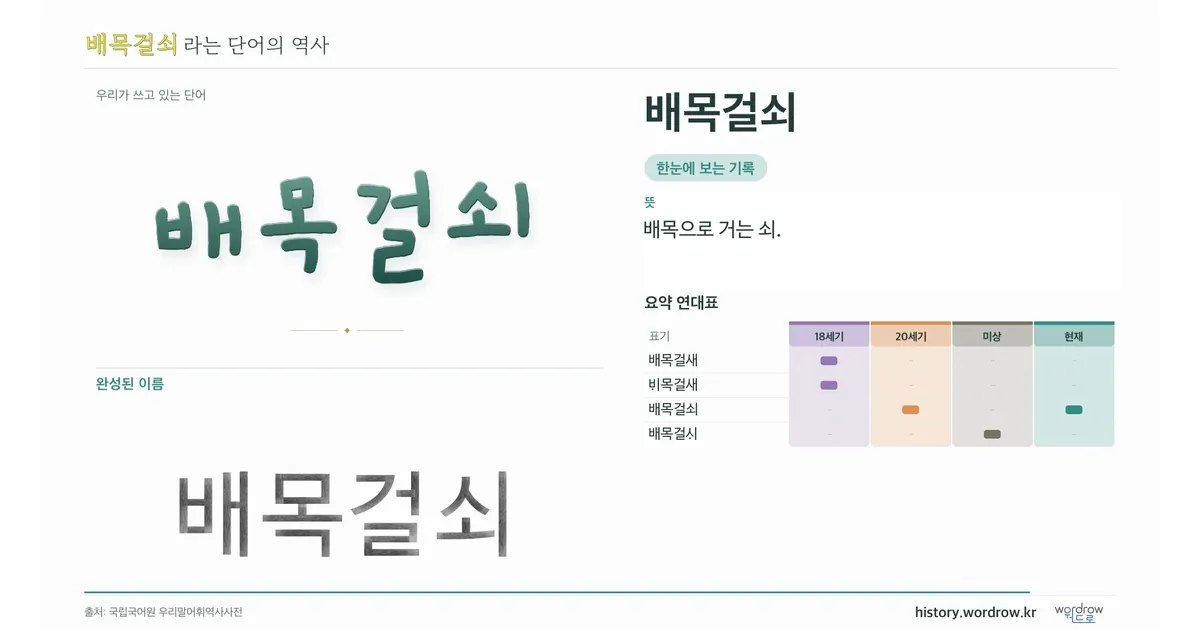 배목걸쇠 대표 이미지