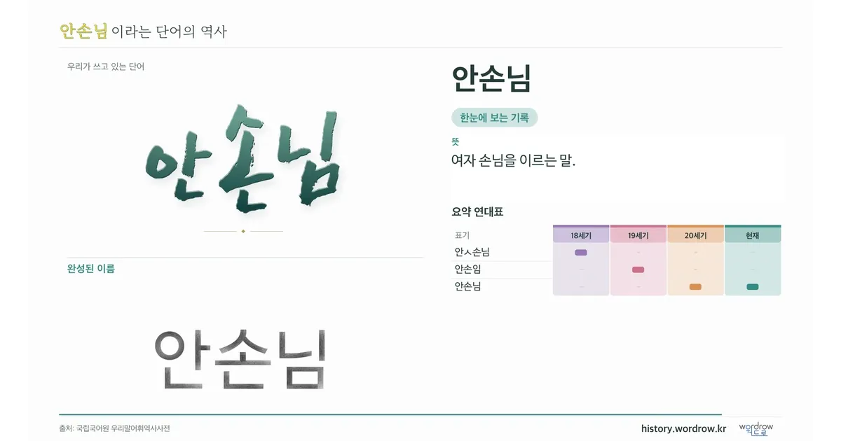 안손님 대표 이미지