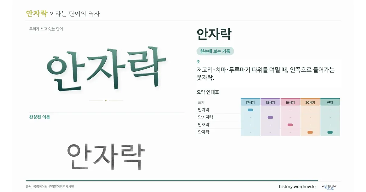 안자락 대표 이미지
