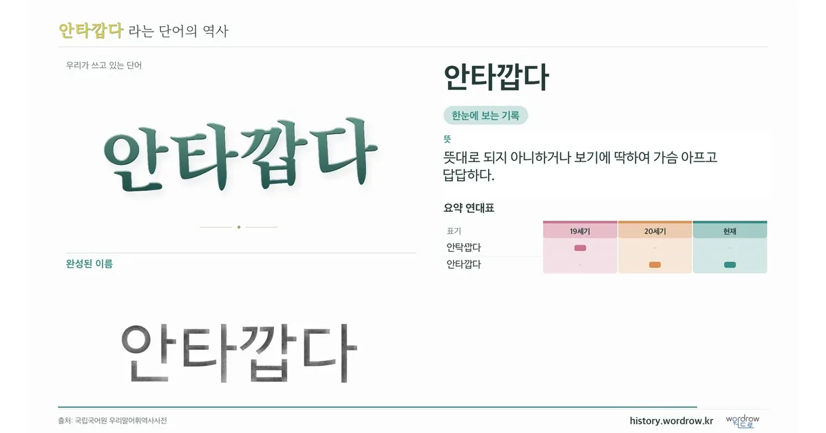 안타깝다 대표 이미지