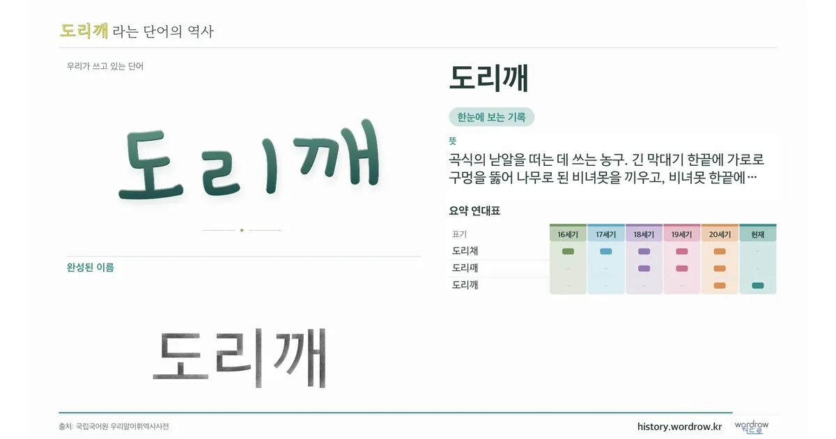 도리깨 대표 이미지