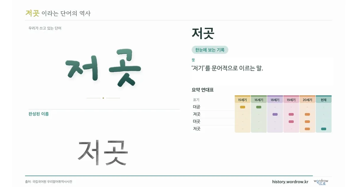 저곳 대표 이미지