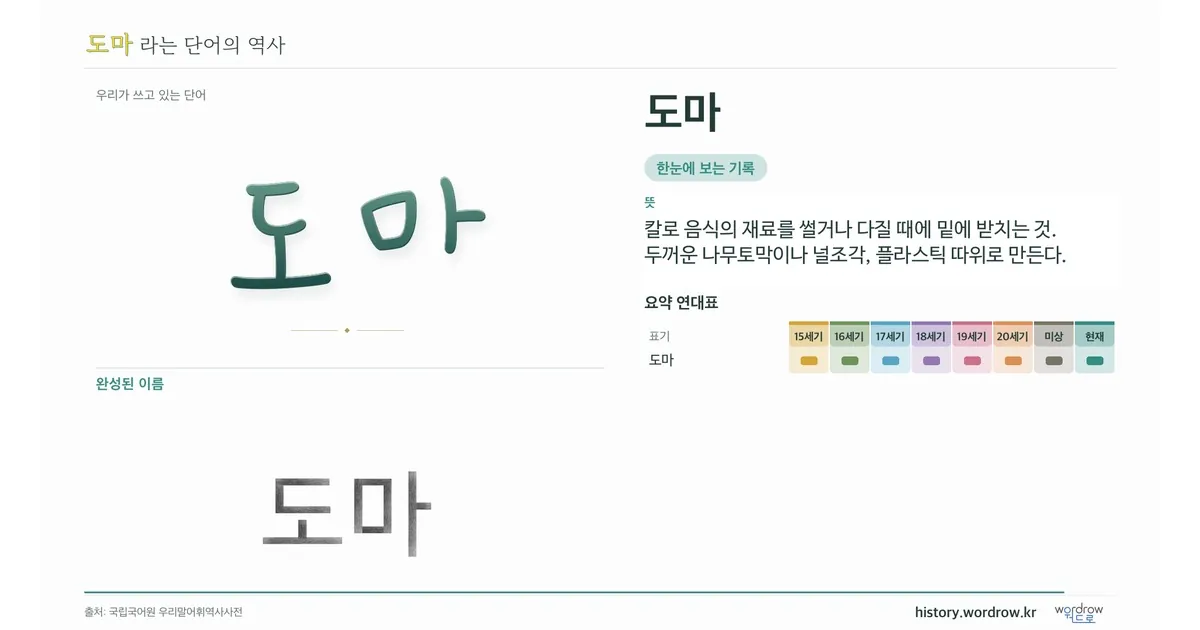 도마 대표 이미지