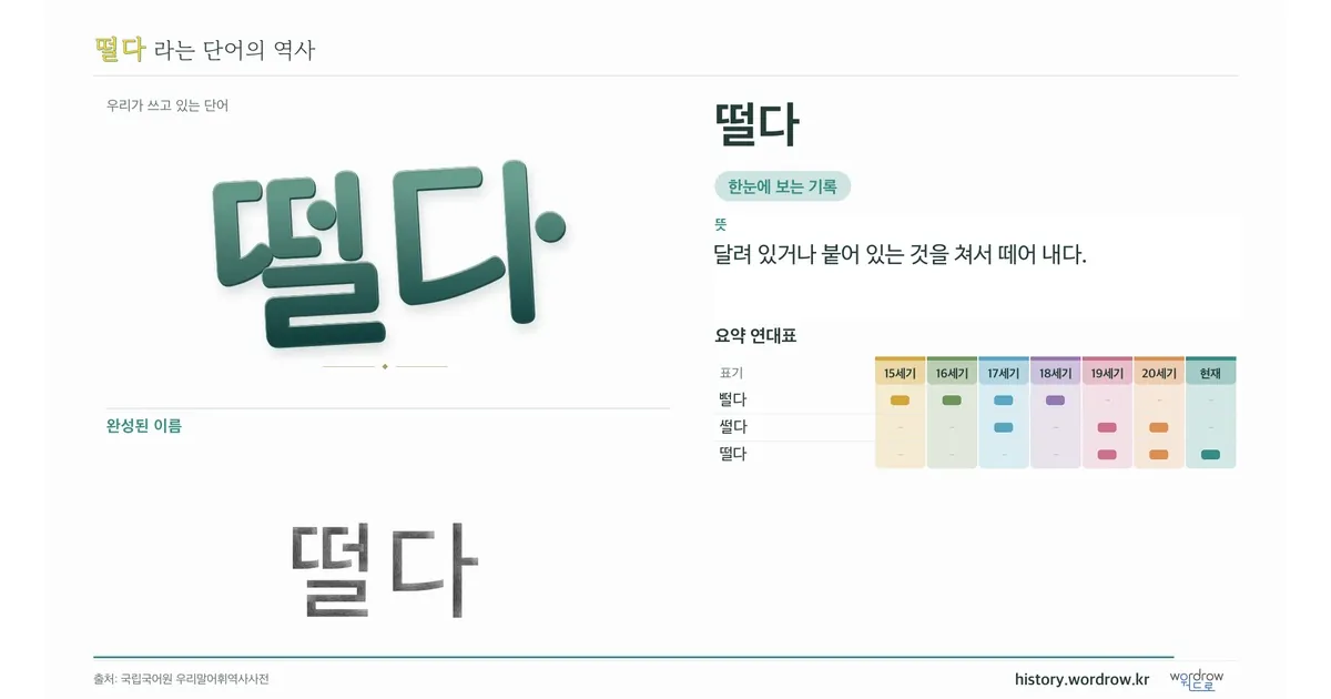 떨다 대표 이미지