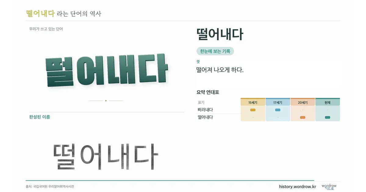 떨어내다 대표 이미지