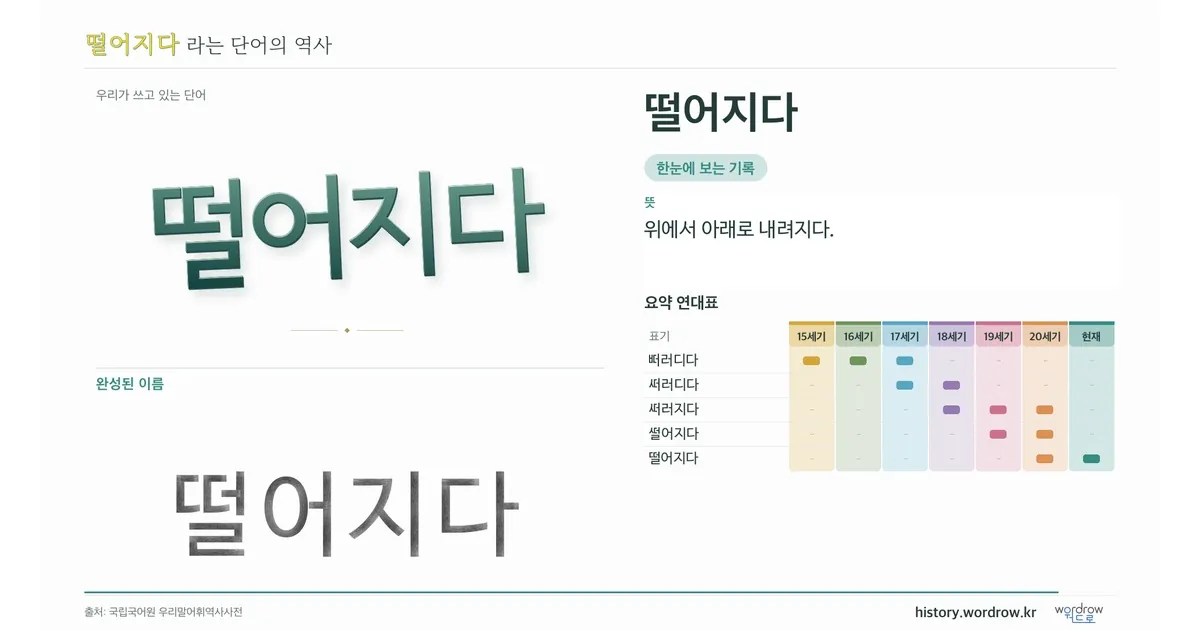 떨어지다 대표 이미지