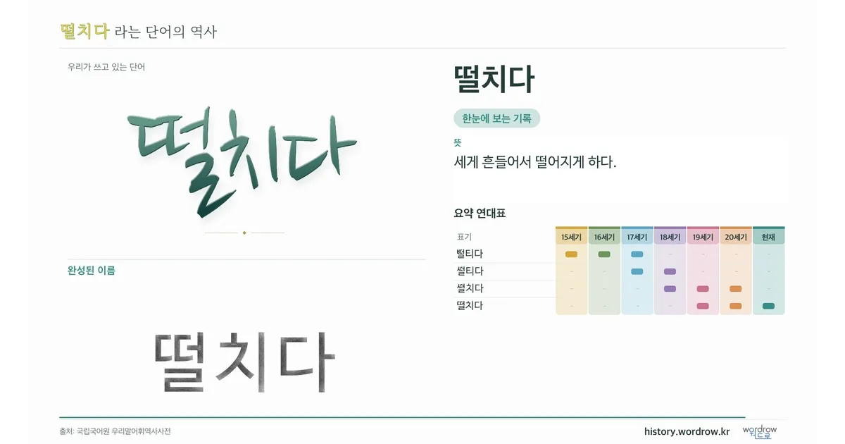 떨치다 대표 이미지