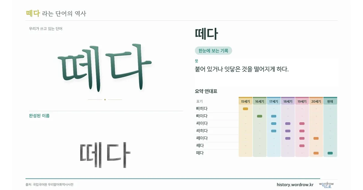 떼다 대표 이미지