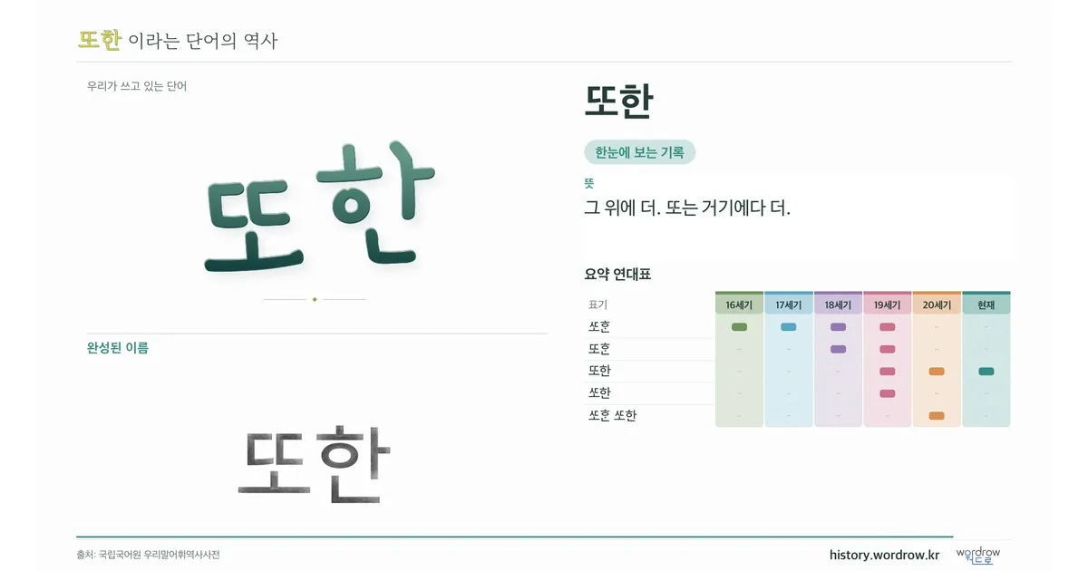또한 대표 이미지