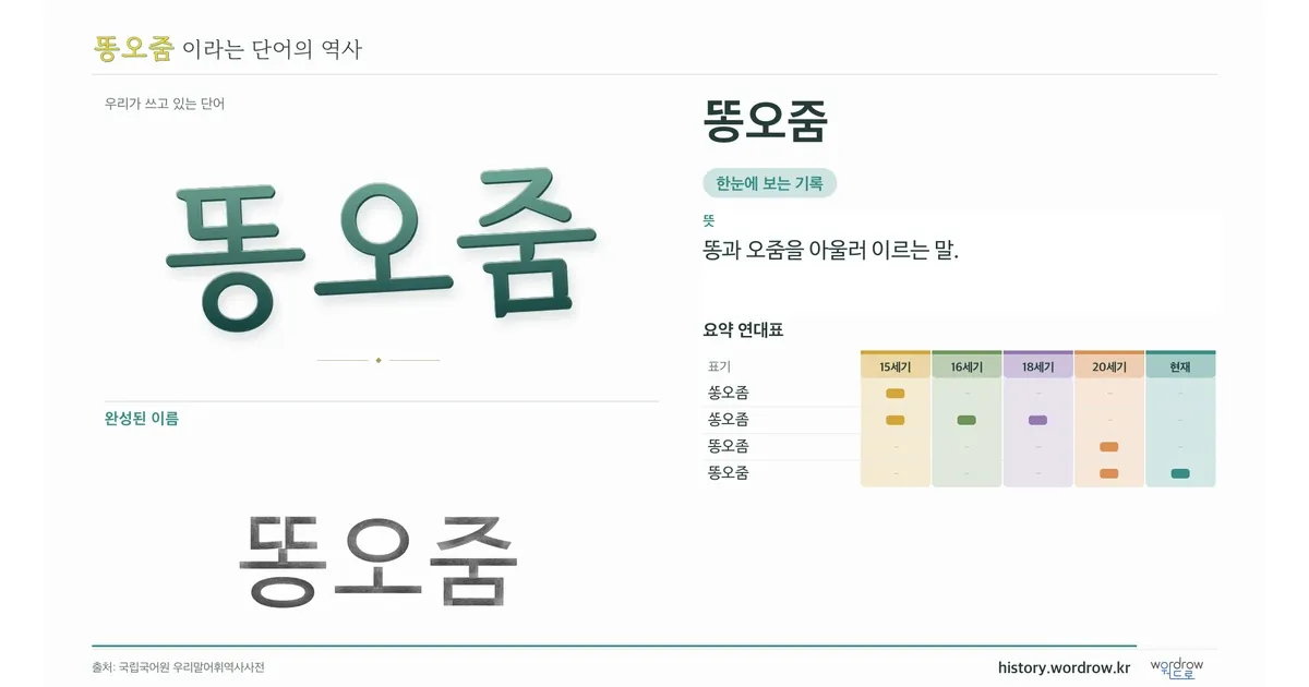똥오줌 대표 이미지