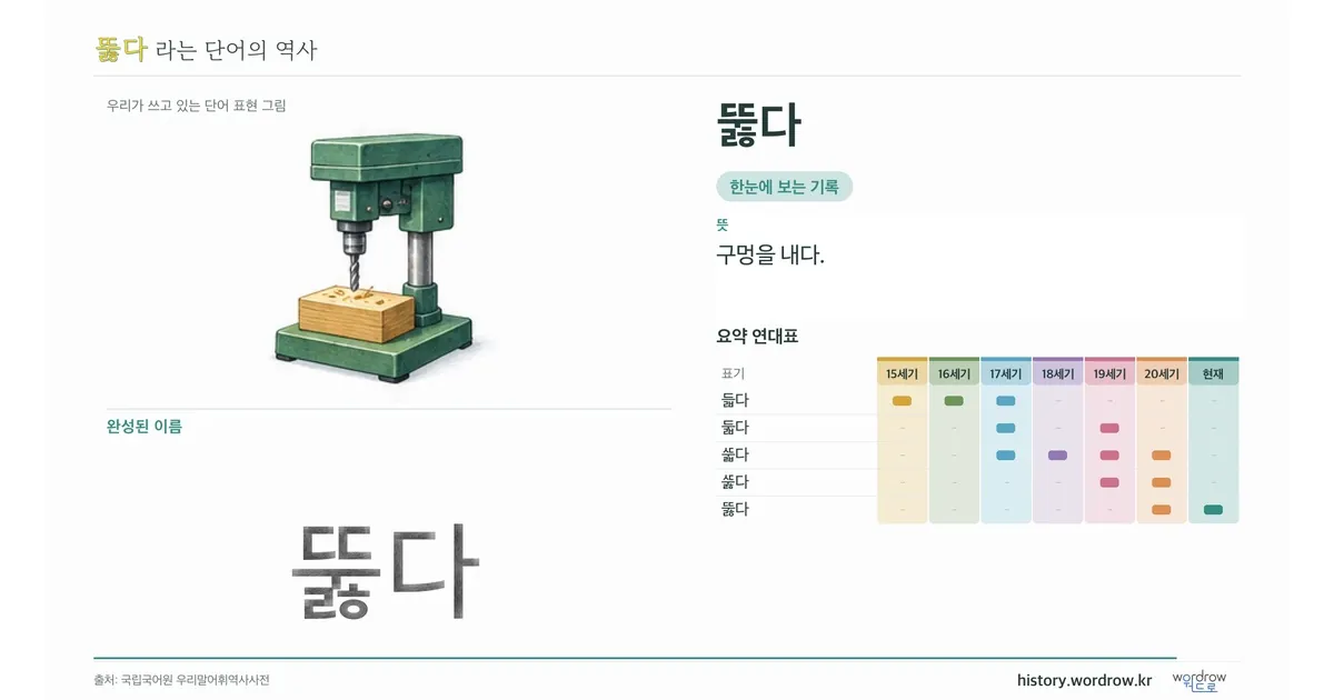 뚫다 대표 이미지
