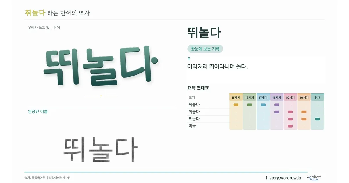 뛰놀다 대표 이미지