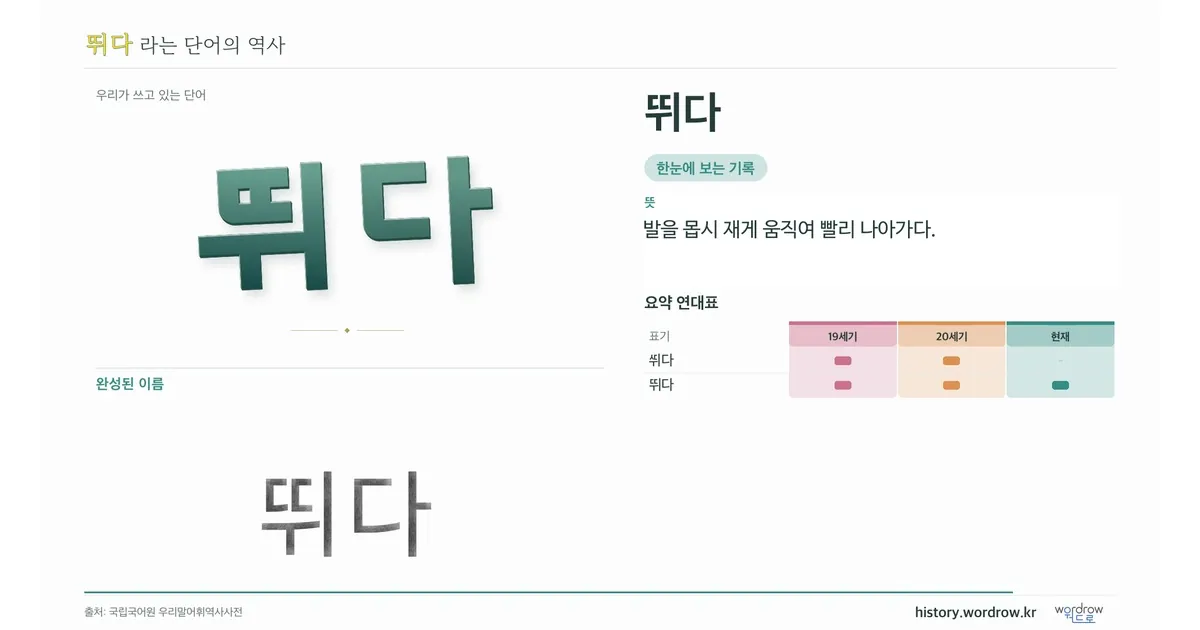 뛰다 대표 이미지