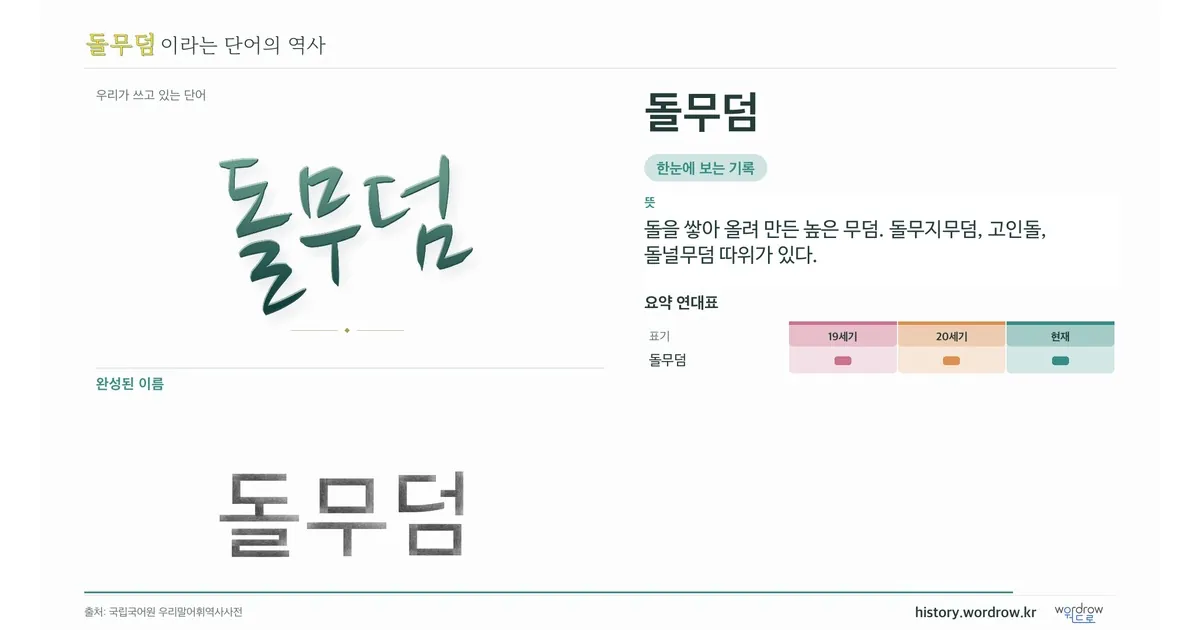 돌무덤 대표 이미지