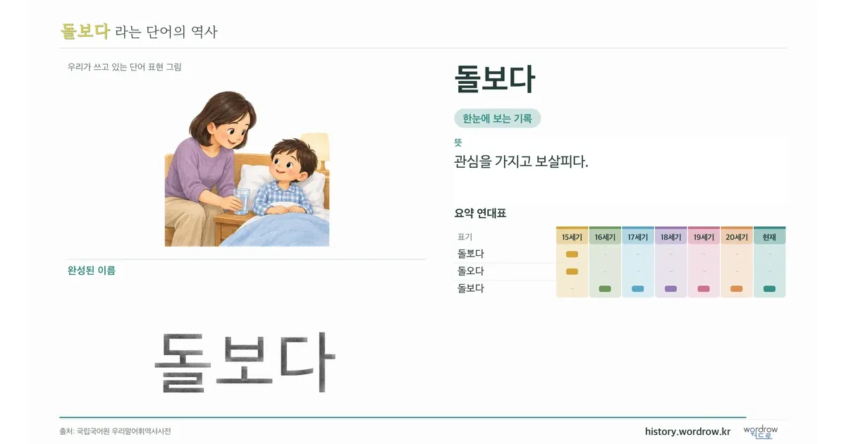 돌보다 대표 이미지